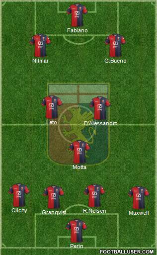 Genoa Formation 2014