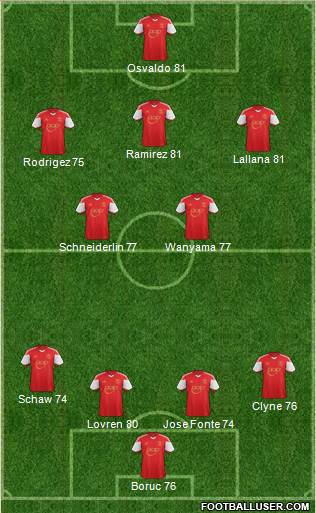 Southampton Formation 2014