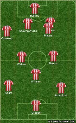 Stoke City Formation 2014