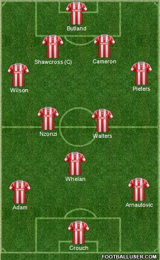 Stoke City Formation 2014