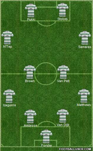 Celtic Formation 2014