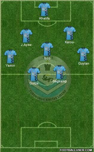 Tours Football Club Formation 2014