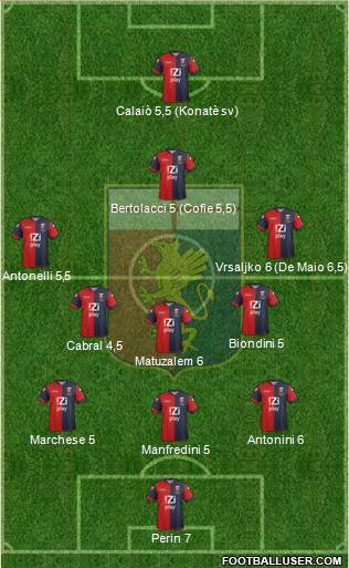 Genoa Formation 2014