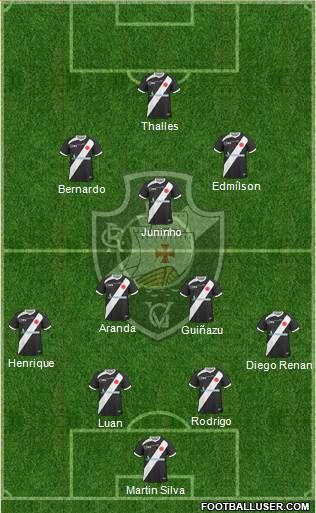 CR Vasco da Gama Formation 2014