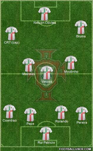 Portugal Formation 2014