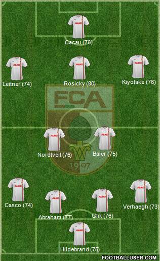 FC Augsburg Formation 2014