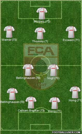 FC Augsburg Formation 2014