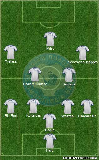 Greece Formation 2014