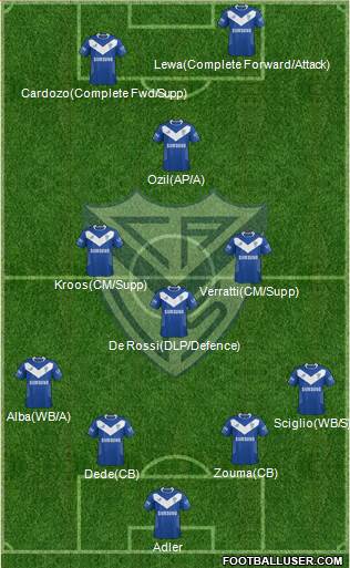 Vélez Sarsfield Formation 2014