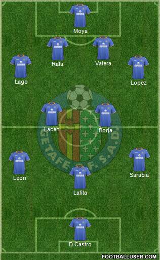 Getafe C.F., S.A.D. Formation 2014