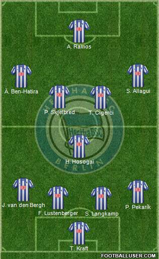 Hertha BSC Berlin Formation 2014