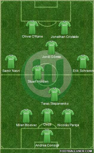 VfL Wolfsburg Formation 2014