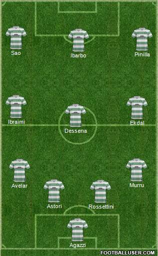 Celtic Formation 2014