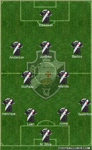 CR Vasco da Gama Formation 2014