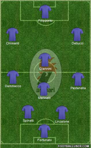 Bari Formation 2014