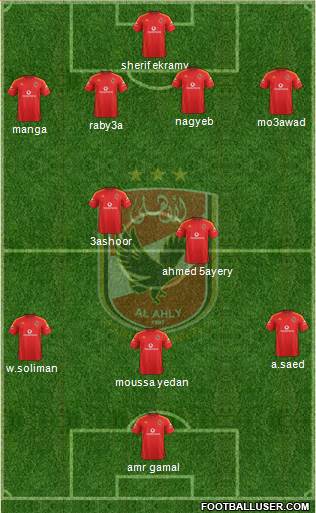 Al-Ahly Sporting Club Formation 2014