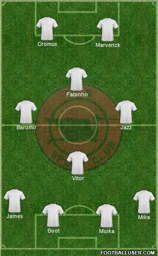 Íbis SC Formation 2014