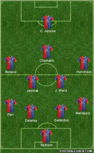 Crystal Palace Formation 2014