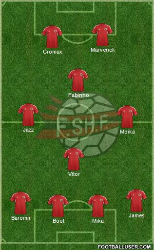 Albania Formation 2014