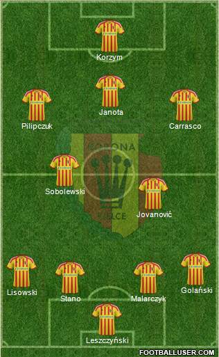 Korona Kielce Formation 2014