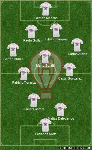 Huracán Formation 2014