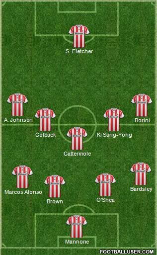 Sunderland Formation 2014