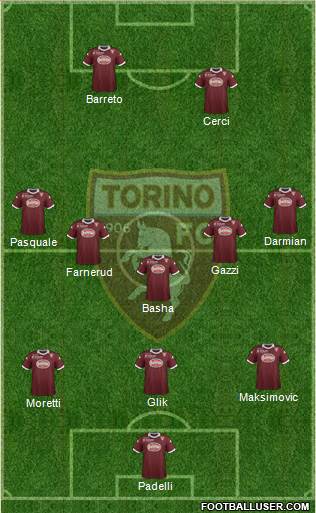 Torino Formation 2014