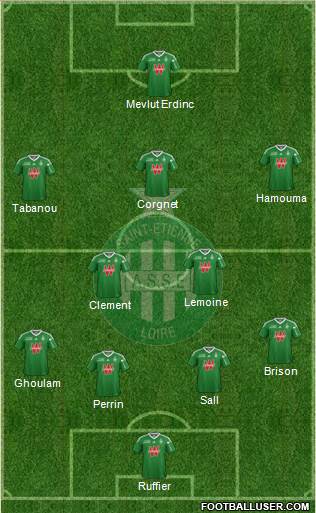 A.S. Saint-Etienne Formation 2014