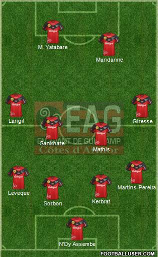 En Avant de Guingamp Formation 2014