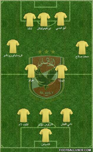 Al-Ahly Sporting Club Formation 2014