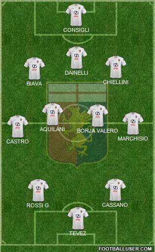 Genoa Formation 2014