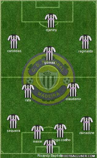 Clube Desportivo Nacional Formation 2014