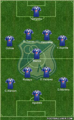 CD Los Millonarios Formation 2014