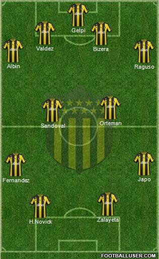 Club Atlético Peñarol Formation 2014