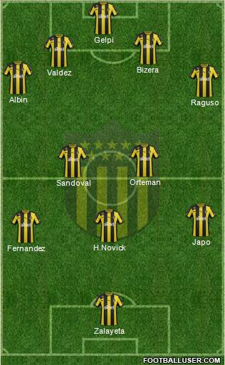 Club Atlético Peñarol Formation 2014