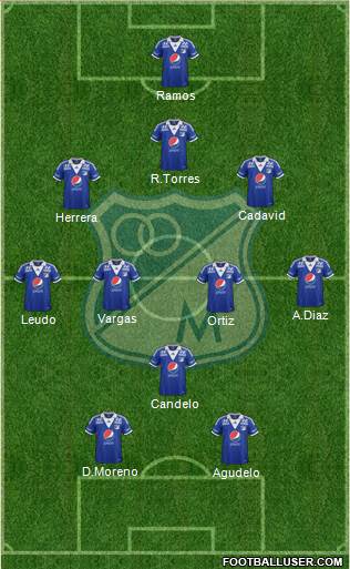 CD Los Millonarios Formation 2014