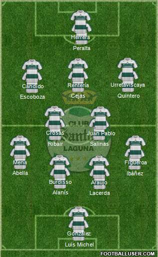 Club Deportivo Santos Laguna Formation 2014