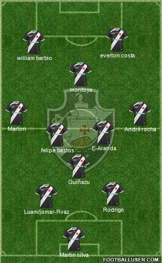 CR Vasco da Gama Formation 2014