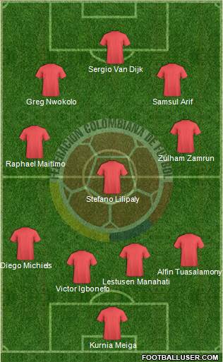 Colombia Formation 2014