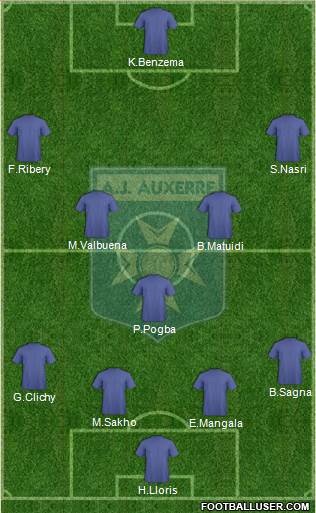 A.J. Auxerre Formation 2014