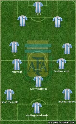 Argentina Formation 2014