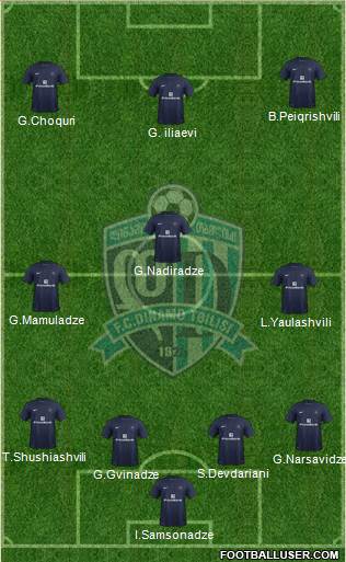 Dinamo Tbilisi Formation 2014