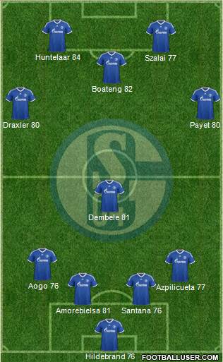 FC Schalke 04 Formation 2014