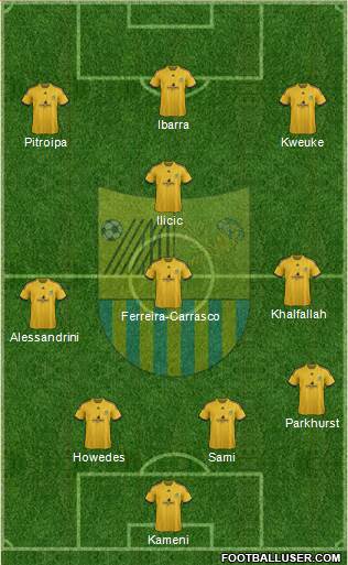 Metalist Kharkiv Formation 2014