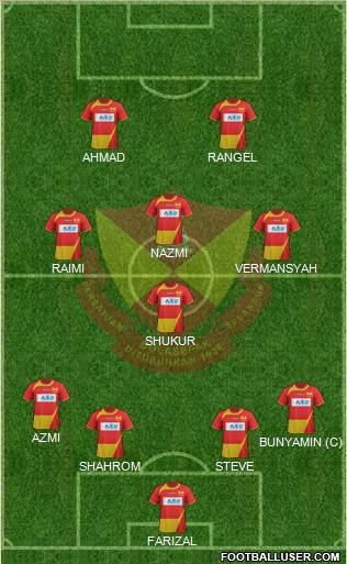 Selangor Formation 2014