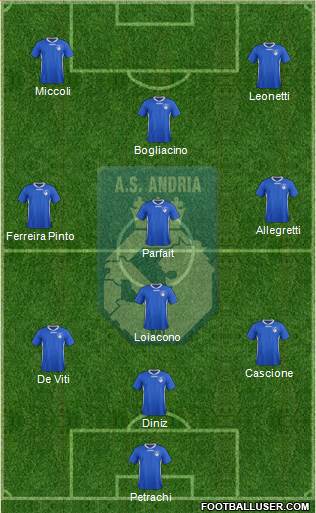 Andria Bat Formation 2014