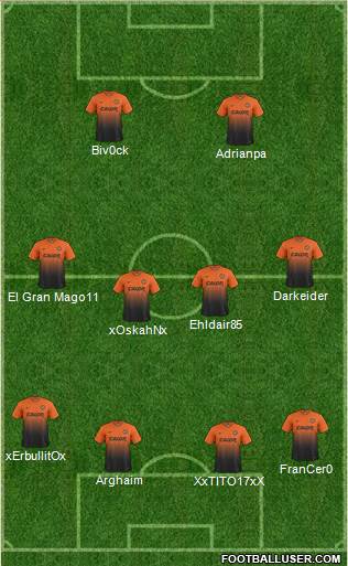 Dundee United Formation 2014