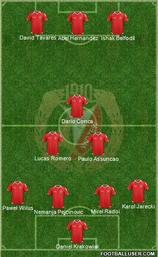 Widzew Lodz Formation 2014