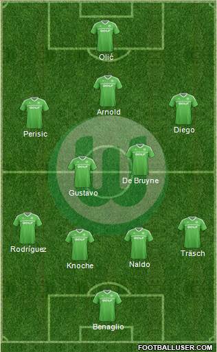 VfL Wolfsburg Formation 2014