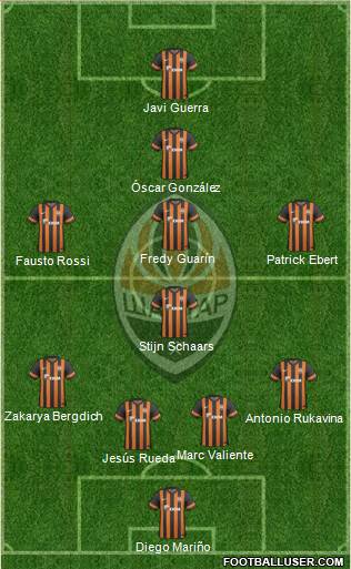 Shakhtar Donetsk Formation 2014